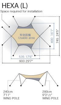 HexaL specifications